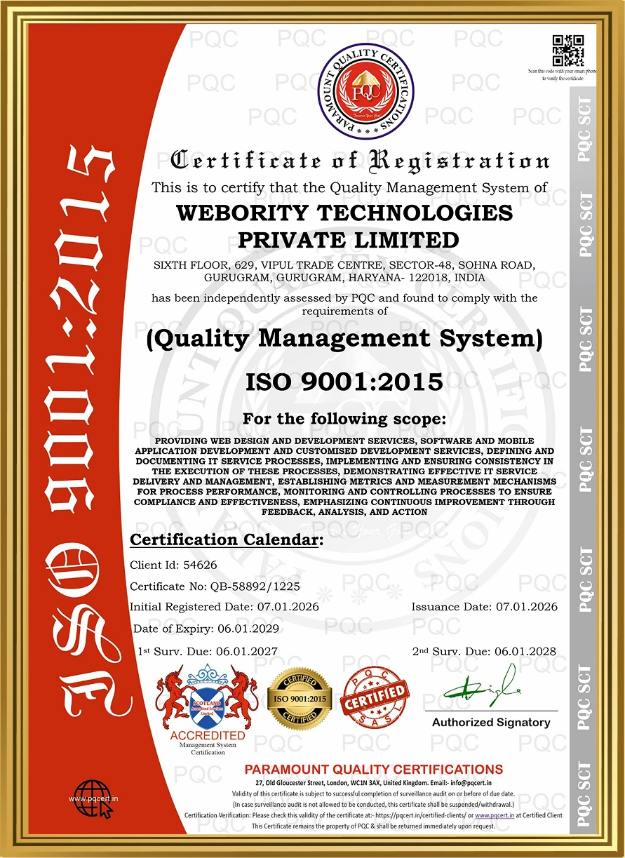 ISO 27001:2022