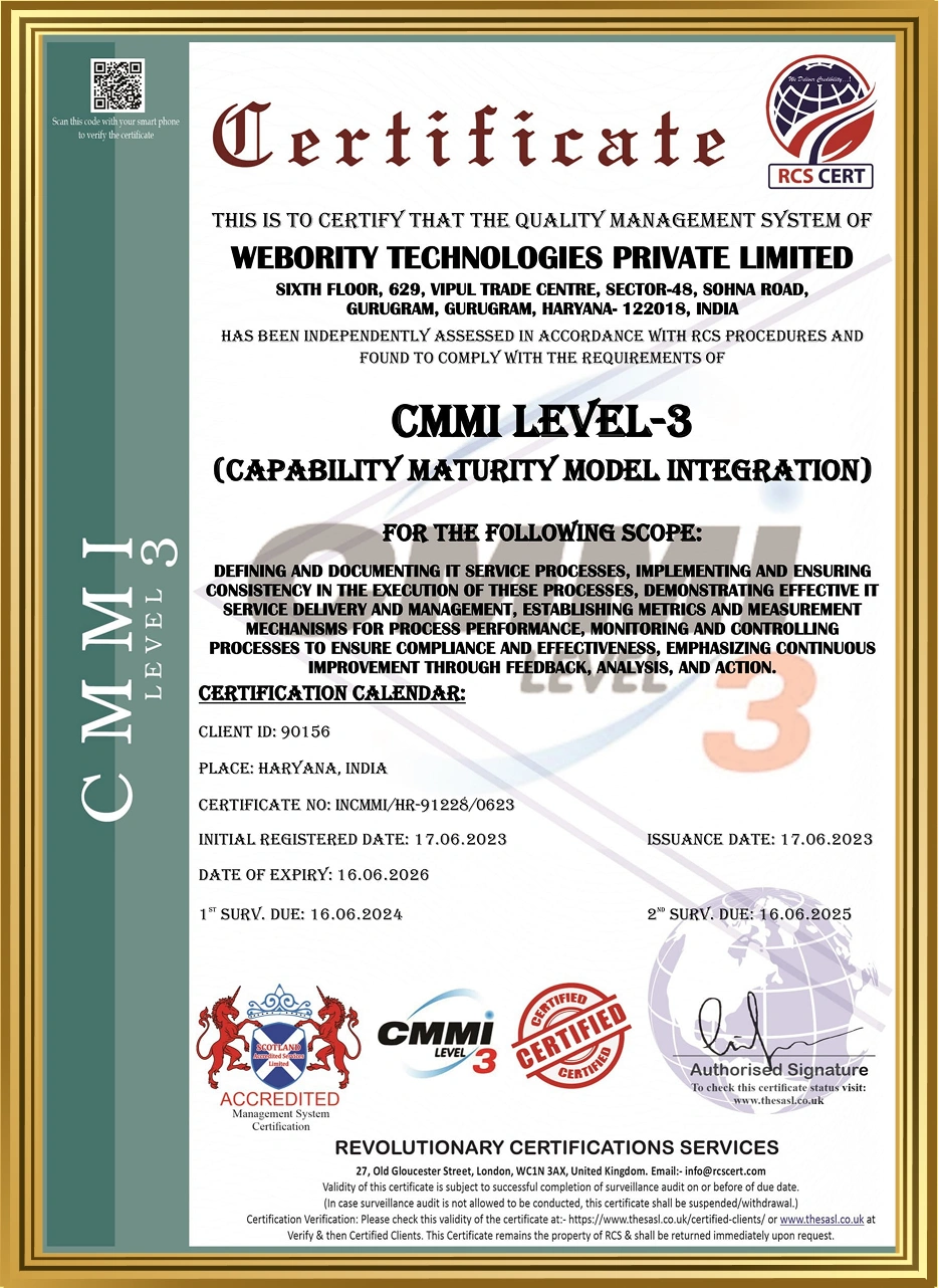 CMMI Level 5